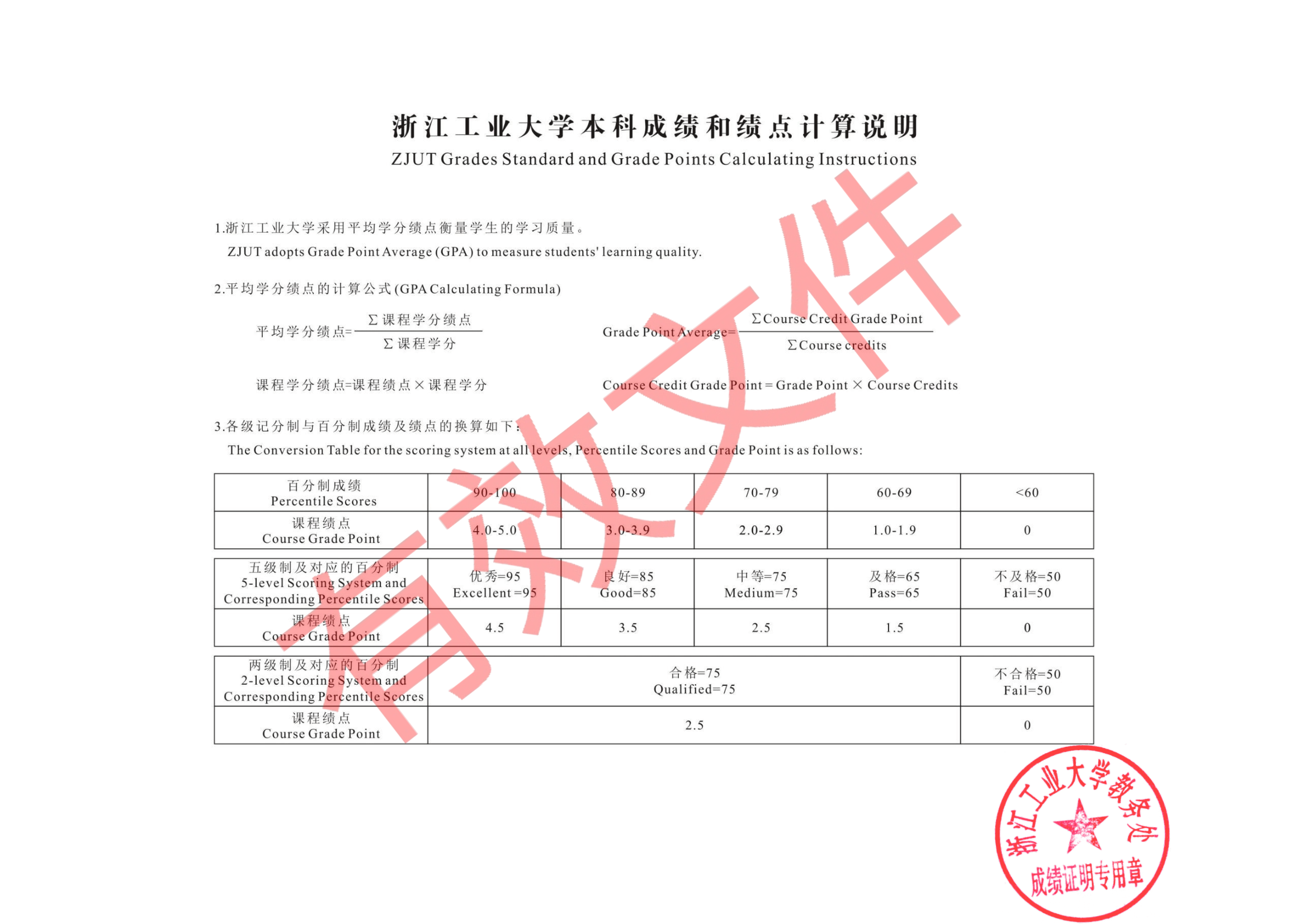 Transcript Image Preview